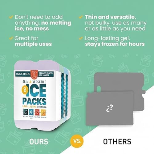 Healthy Packers Reusable Ice Packs - Image 5