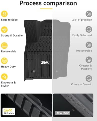 3W Floor Mats for Toyota Tacoma Hybrid 2024-2026, TPE All Weather Black - Image 6