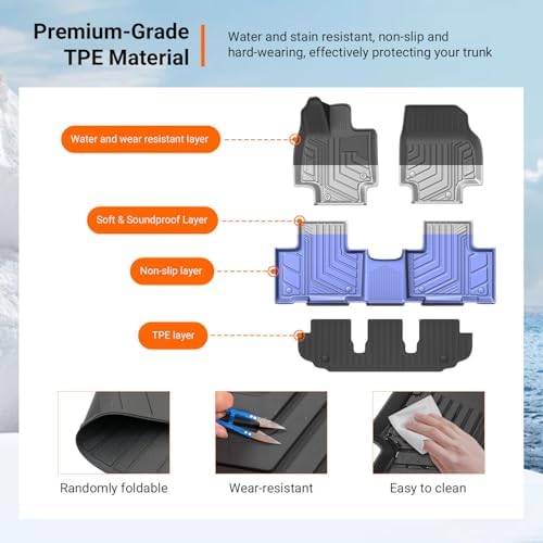 powoq Floor Mats Cargo Mat Compatible with 2020-2026 Toyota Highlander - Image 5