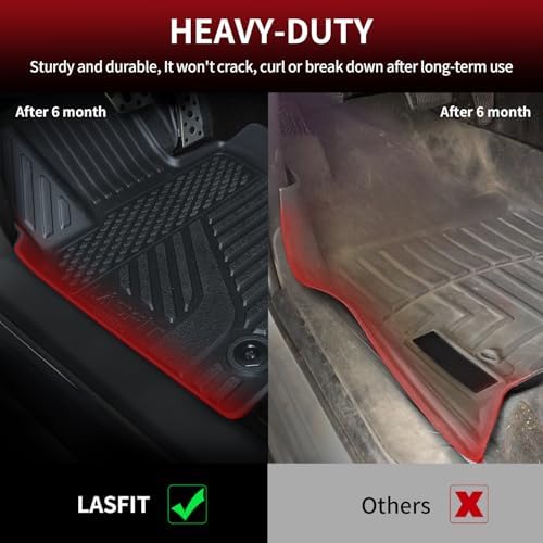 LASFIT Floor Mats for Toyota Camry 2025 2026 Hybrid/LE/SE/XSE/XLE - Image 4