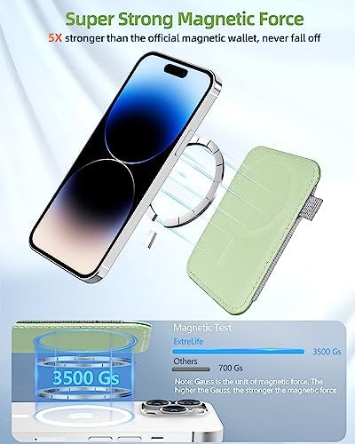 ExtreLife For Magsafe Wallet, Strongest Magnetic Wallet for iPhone 17/16/15/14/13/12 Series, Magnetic Card Holder with 2 Card Slots, RFID Blocking, Vegan Leather, Hold 7 Cards, Light Green - Image 2