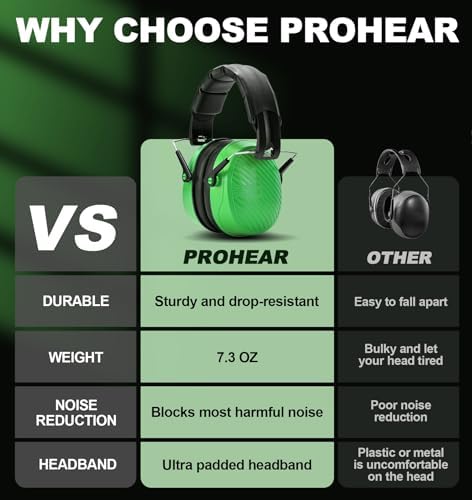 PROHEAR 038 Ear Protection Safety Earmuffs for Mowing, 28dB Noise Reduction Passive Hearing Protector, Compact Foldable Headset for Shooting Construction Power Tools, Green - Image 3
