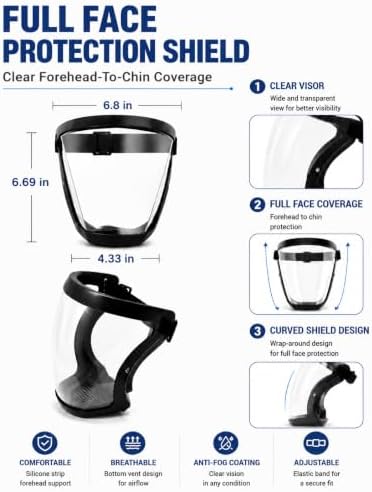 Face Shield, Clear Anti-Fog Full Face Shield for Outdoor Work - Image 2