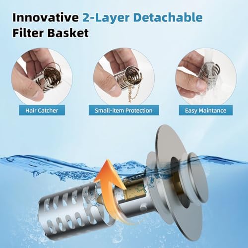 Universal Bathroom Sink Drain Strainer Metal Hair Catcher, Brushed Nickle - Image 2