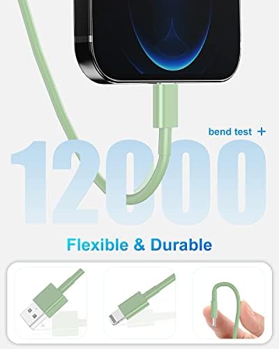 4 Pack [Apple MFi Certified] Apple Charging Cables 3ft, iPhone Chargers Lightning Cable 3 Foot, Fast iPhone Charging Cord for iPhone 14/14Pro/13/13Pro/12/11/11Pro/11Max/ X/XS/XR/XS Max/8, ipad(Green) - Image 3