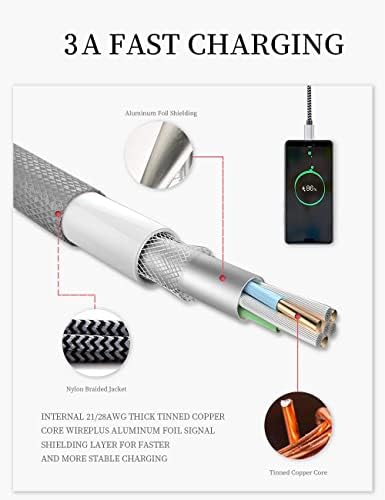Teeind USB C Cable 6ft 5Pack, 3A Fast Charging Nylon Braided Type C Cord - Image 6
