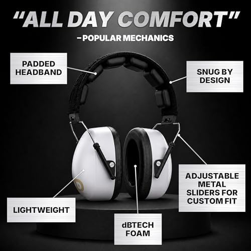 DECIBEL DEFENSE Ear Protection, 37 dB NRR Ear Muffs (WHITE) - Image 4