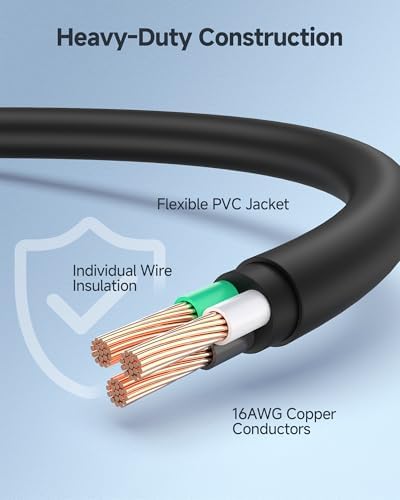 [UL Listed] Cable Matters 2-Pack 16 AWG 3 Prong Computer Power Cord, 6ft - Image 5