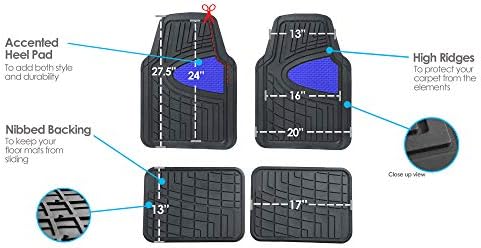 FH Group Automotive Floor Mats - Heavy-Duty Rubber Floor Mats for Cars, Universal Fit Full Set, Climaproof Floor Mats, Trimmable Floor Mats for Most Sedan, SUV, Truck Floor Mats Blue - Image 3