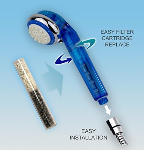 Ronaqua Replacement Cartridge for Filtered Handheld Shower Head with Vitamin C – Reduces Chlorine & Impurities, Prevents Dry Skin & Hair, Easy Installation (4) - Image 3