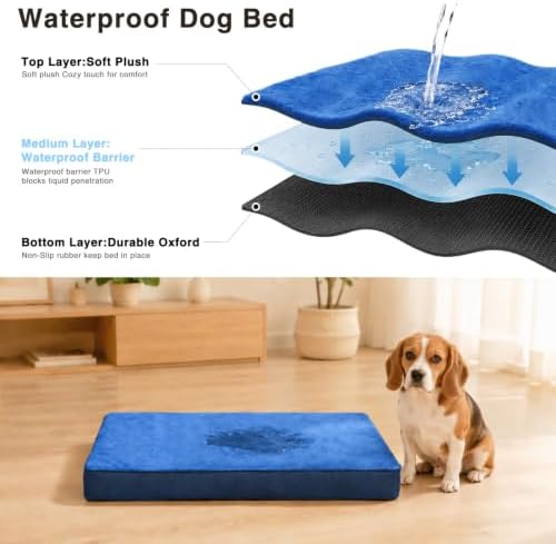 NUPIDA Waterproof Large Dog Bed for Crate with Washable Cover, 35x22, Navy - Image 3