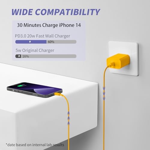 iPhone 14 13 12 11 Charger Fast Charging,USB C Charger with 10FT/6FT Cable - Image 2