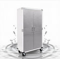 Heavy-Duty Commercial Storage Cabinet (36" W x 18" D x 72" H, White) by Unknown