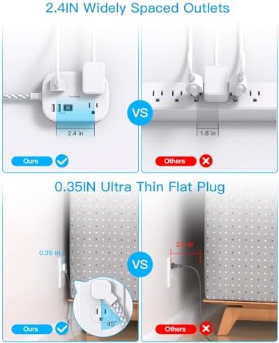 Cruise Essentials 2026,One Beat Travel Power Strip with USB C,Flat Plug - Image 4