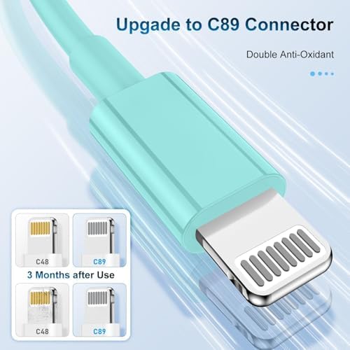 3 Pack Apple MFi Certified Charger Cable 3ft, Lightning to USB Cable Cord 3 Foot, 2.4A Fast Charging,Apple Phone Long Chargers for iPhone 13/12/11/11Pro/11Max/ X/XS/XR/XS Max/8/7/6 Light Blue - Image 5