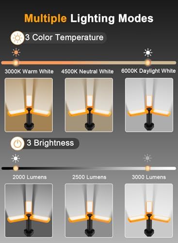 12000mAh Rechargeable LED Work Light with 74.8" Tall Stand, 2000/2500/3000 Lumens, Portable Cordless Work Light, 3000K/4500K/6000K Dimmable Camping Light with Detachable Tripod, Bag Included, Orange - Image 4