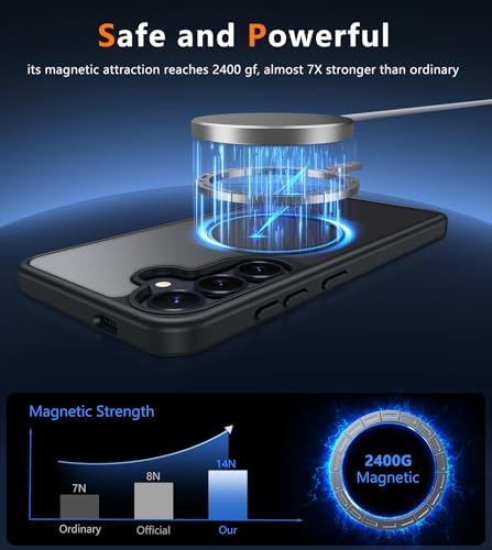 FNTCASE for Samsung Galaxy S25 Case: for Galaxy S24 Cases Magnetic Military Grade Drop Protection Translucent Cell Phone Cover - Slim Durable Shockproof Protective Bumper Cases- 6.2 inches (Black) - Image 2