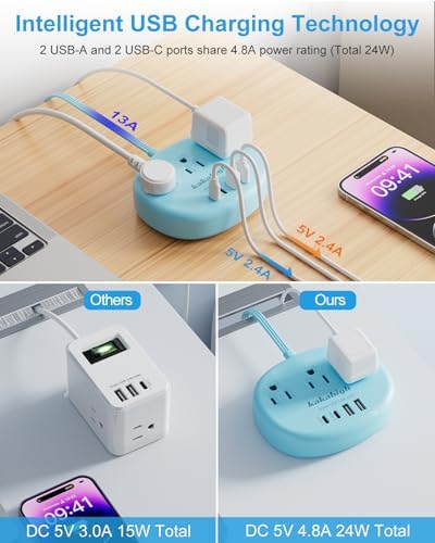 Blue Extension Cord with USB C - 5 FT Flat Extension Cord - Image 2