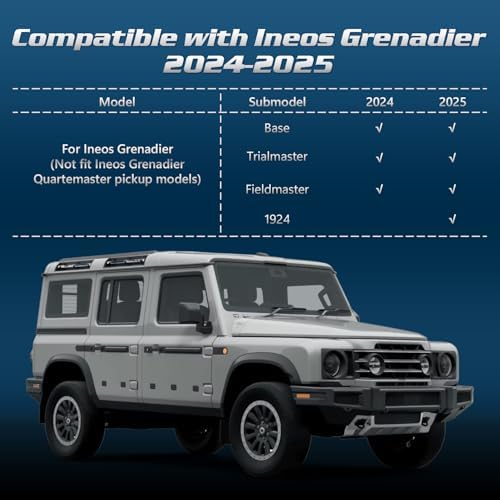 Floor Mats for Ineos Grenadier(Not Fit for Quartemaster Model) 2024-2026 - Image 4