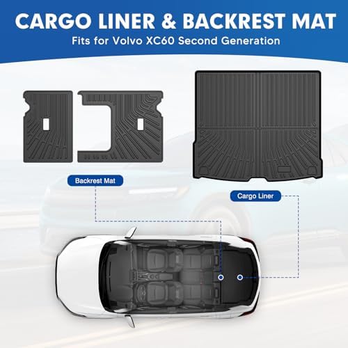 Mixsuper Cargo Liner for Volvo XC60 2018-2024 2025, All Weather Trunk Mat Backrest Mat TPE Back Seat Cover Protector for XC60 Accessories - Image 2