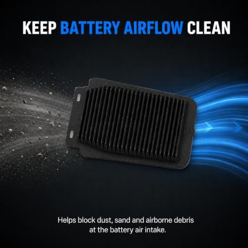 2-Pack Hybrid Battery Filter, For Toyota Prius 2016-2022 - Image 2