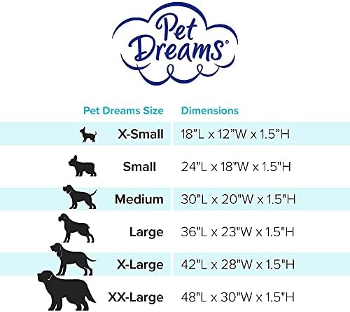 Pet Dreams Dog Crate Pad - Washable Kennel Mat, Crate Pads for Dog Cages, Non-Toxic, Flat Indoor Cat Bed, Fits iCrate 18, 24, 30, 36, 42, 48 Inches (Dark Blue, XXL, 48 Inch) - Image 7