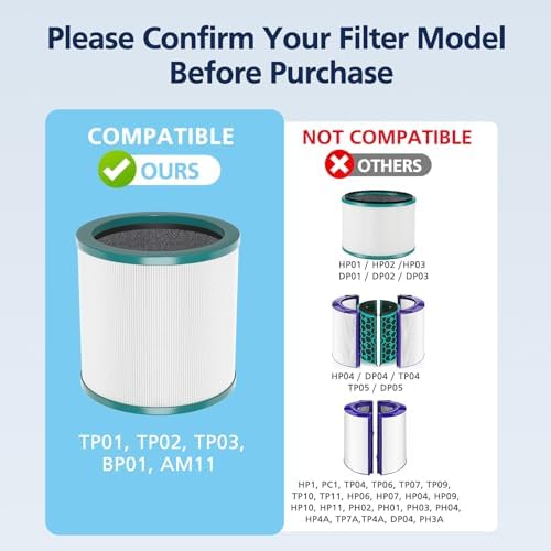 2 Pack TP01 Filter Replacement for Dyson Tower Purifier Pure Cool Link - Image 3
