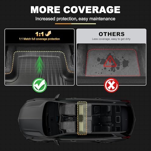 Floor Mats for Cadillac XT6 2020-2025 2026 7-Seater - Image 7