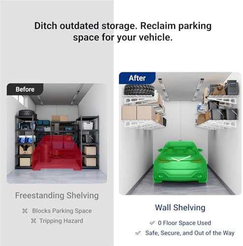 FLEXIMOUNTS 2-Pack 2x4ft 24-inch-by-48-inch Wall Shelf Garage Storage Rack Wall Mounted Floating Shelves, White, Classic Series - Image 6