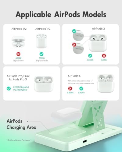GETPALS Wireless Charger iPhone Charging Station for Apple Multiple Devices - Image 4