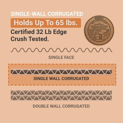 BOX USA Shipping Boxes Long 16"L x 9"W x 3"H 25-Pack - Corrugated Cardboard Box for Moving, Mailing, Packing, Packaging and Storage - Image 4