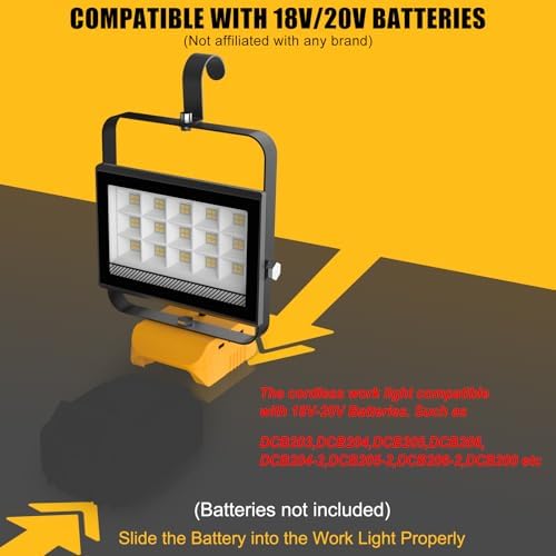 T-SUN 60W Battery Work Light Compatible with Dewalt 18V/20V Battery - Image 2