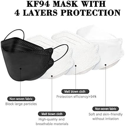 60PCS KF94 Disposable Face Mask, Disposable Individually Packaged Masks, Fish Mouth Type 4-Ply Breathable Mask with Adjustable Nose, Comfortable Breathable. Outdoor, Daily Use (Black) - Image 2