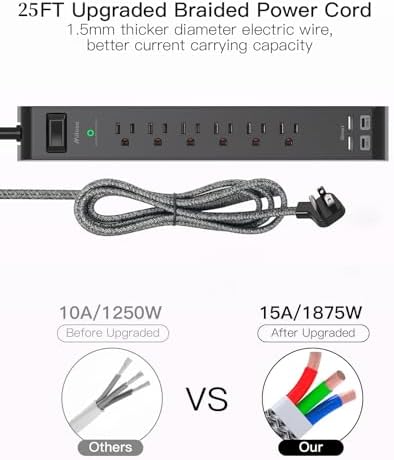 Surge Protector Power Strip 25FT, 10-in-1 with 6 AC Outlets 4 USB Ports(2 USB-C), Ultra Flat Plug Braided Extension Cord, Wall Mountable, 1080J Surge Protection, ETL Listed, Black - Image 7