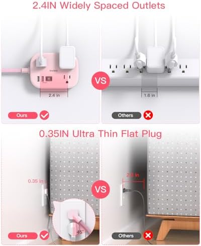 Cruise Essentials 2026,One Beat Travel Power Strip with USB C,Flat Plug 6ft - Image 5