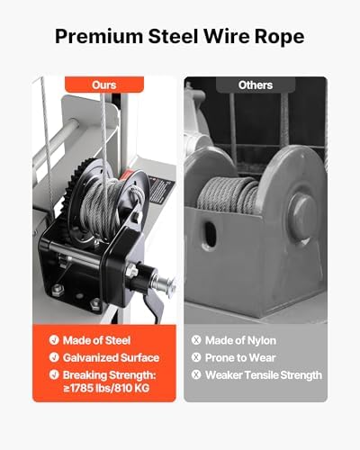 VEVOR Material Lift Winch Stacker, 551 lbs Capacity, Heavy Duty Pallet Truck Dolly with Adjustable Forks & 6-Wheel System, 70 inch Max Lifting Height, Industrial Manual Pallet Truck Dolly - Image 4