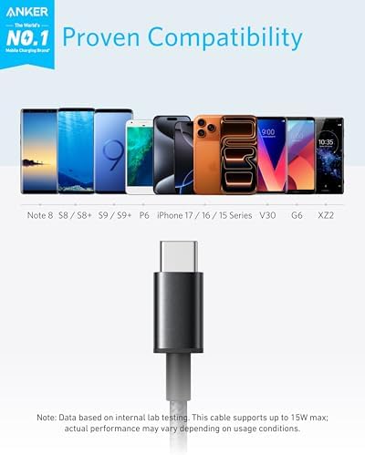 Anker USB A to USB C Cable, USB to USB C Cable (2-Pack, 6 ft, Black) - Image 2