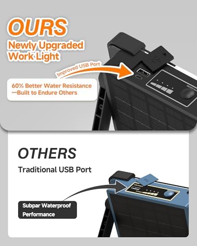120W Solar Rechargeable 144 LED Work Light, 10000LM Flood Light - Image 2