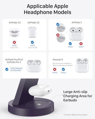 Anlmz 3 in 1 Charging Station - Wireless Charger for Apple Multiple Devices - Image 5