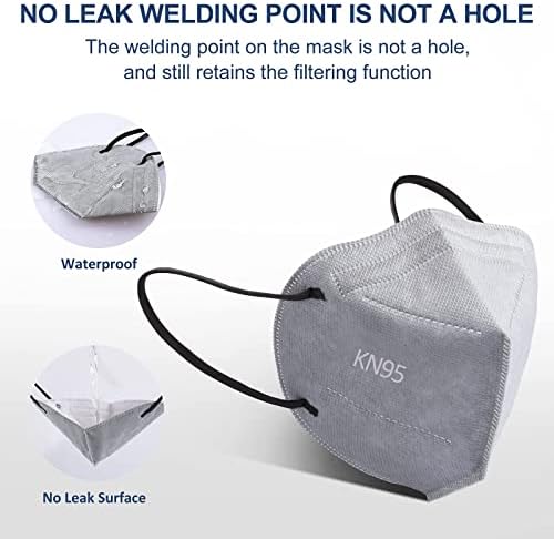 HUHETA KN95 Face Mask, 30 Pack Individually Wrapped, 5-Ply Breathable and Comfortable Safety Mask, Filter Efficiency Over 95%, Protective Cup Dust Masks Against PM2.5 (Multicolored Mask) - Image 2