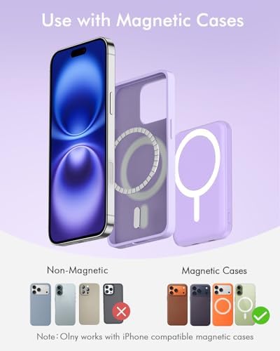 podoru for MagSafe Power Bank 5000mAh, Ultra-Slim Magnetic Portable Charger - Image 2