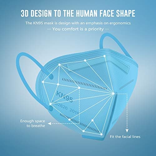 WWDOLL KN95 Face Mask 50 Pack, 5-Layers Breathable KN95 Masks, Blue - Image 2