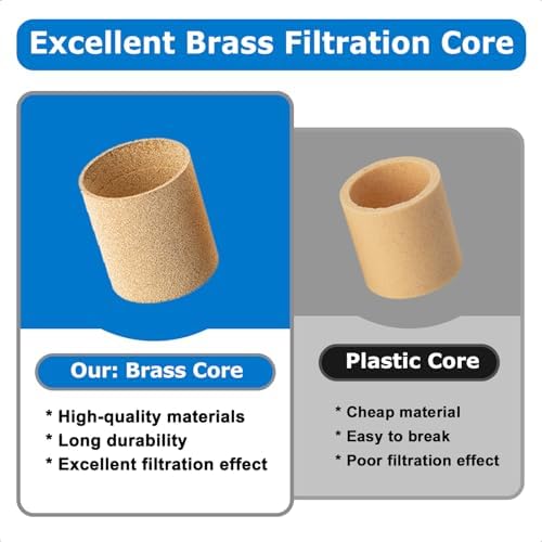 Air Dryer & Water Oil Separator for Compressor, 1/4'' NPT Inline Moisture Filter for Spray Paint Guns, Pneumatic Tools & Air Line (2 Pack) - Image 4