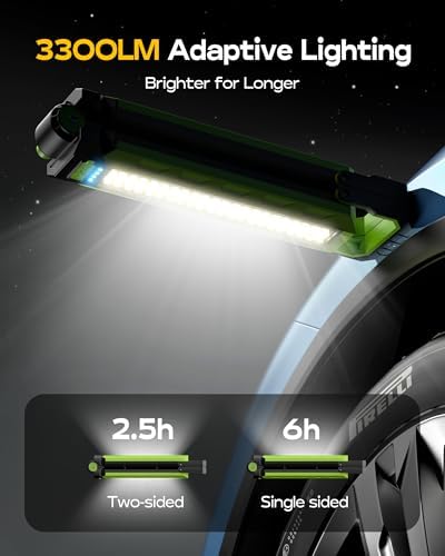 Work Light - 5200mAH Foldable Magnetic Under Hood Working Light with Hooks, Portable Magnetic Rechargeable Cordless 3300LM Job Site Lighting for Mechanic/Car Repairing/Garage - Image 2