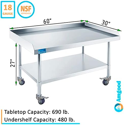 30" x 60" Stainless Steel Rolling Equipment Stand with Casters | 27" High Commercial Kitchen Work Table for Restaurant, Bakery, Garage & Foodservice - Image 3