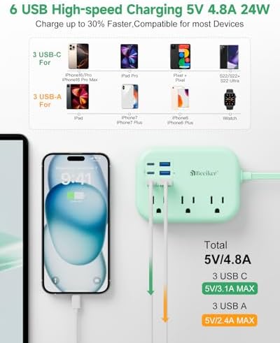 6 USB (3 USB C) Green Travel Power Strip, 5Ft Extension Cord, 3 Outlets - Image 2
