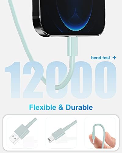 4 Pack [Apple MFi Certified] Apple Charging Cables 3ft, iPhone Chargers Lightning Cable 3 Foot, Fast iPhone Charging Cord for iPhone 14/14Pro/13/13Pro/12/11/11Pro/11Max/ X/XS/XR/XS Max/8, ipad(Blue) - Image 3