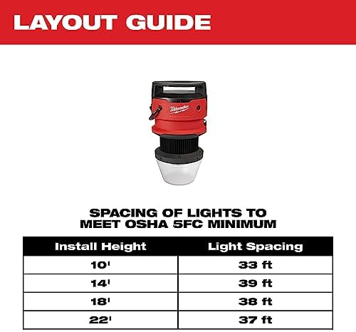 Temporary Job Site Light,15000 lm - Image 2