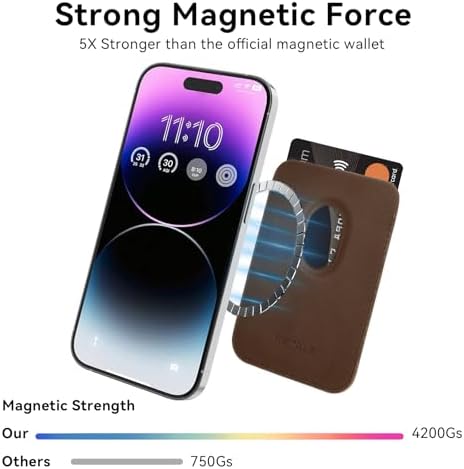 Magnetic Wallet Cell Phone Card Holder for Phone Case with Mag-Safe - Image 2
