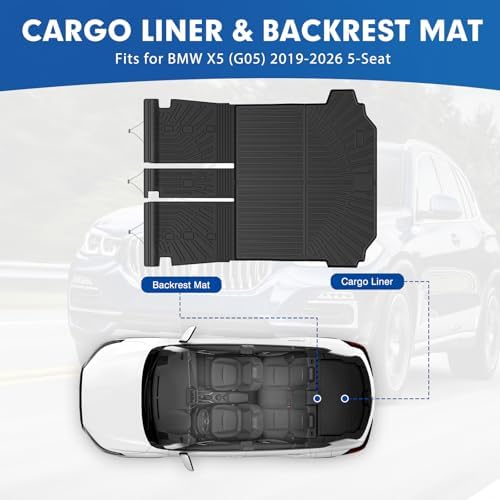 Mixsuper Cargo Liner for B M W X5 (G05) 2026 2025-2019, All Weather Trunk Mat Backrest Mat TPE Back Seat Cover Protector for X5 Accessories - Image 2